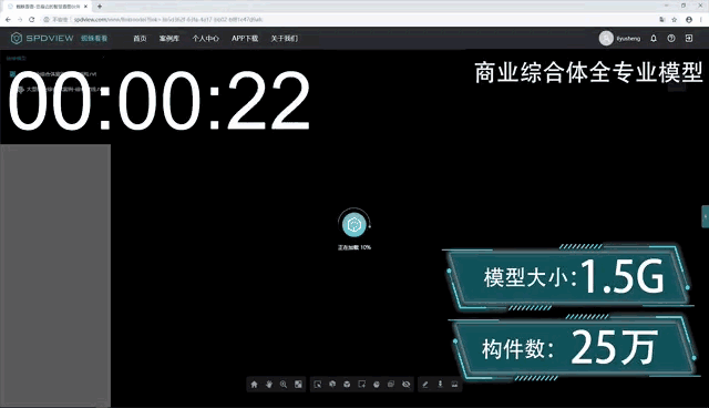 2019上海国际城市与建筑博览会成功举办，筑智建 | SPD 产品家族精彩亮相，备受瞩目！