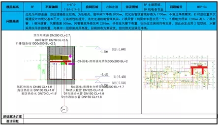 新建松江区文化馆新馆、图书馆分馆和新松江剧场项目