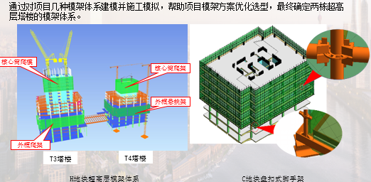 黄浦区小东门街道616、735街坊商住办项目新建项目