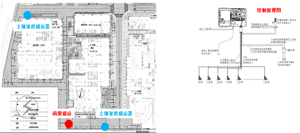 上海川沙新镇六灶社区18-02地块综合项目（浦迪1号）A-7酒店项目